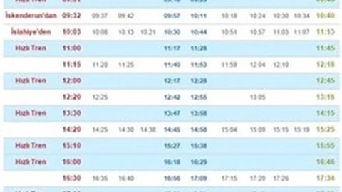 Adana Mersin Tren Saatleri