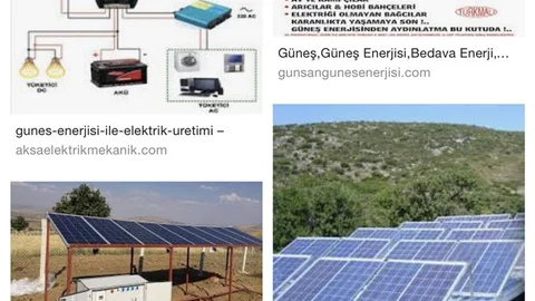 Güneş Enerjisi Fiyatları, Yenilenebilir Enerji İçin Satın Alınmadaki Bazı Maliyet