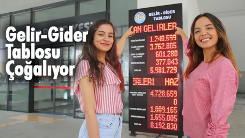 Gelir-Gider Tabloları Çoğalıyor