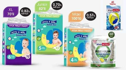 İndirimli Ürünlerin Listelendiği Aktüel