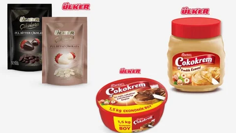 BİM Aktüel  27 Nisan Salı  İndirimli Ürünlerin Listelendiği Aktüel