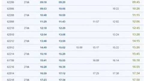 Tarsus Adana Tren Saatleri