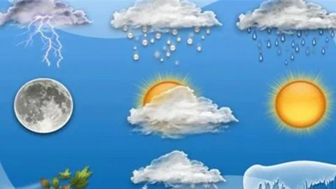 03.10.2014 yurtta hava durumu!