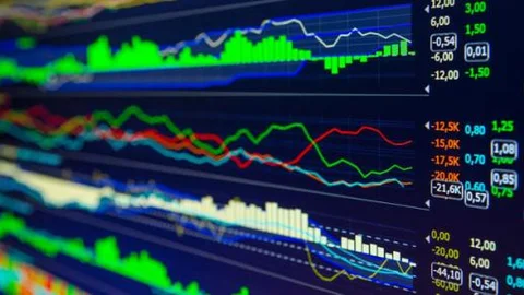 Borsa güne yükselişle başladı!