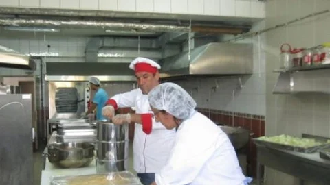 Okul Kantin Ve Yemekhanelerinde Denetim