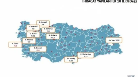 Sakarya İhracatta Yine Yükselişte
