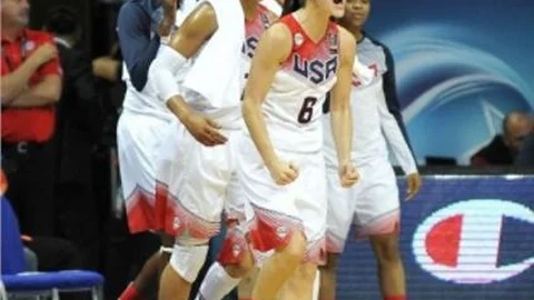 Fıba Kadınlar Dünya Basketbol Şampiyonası