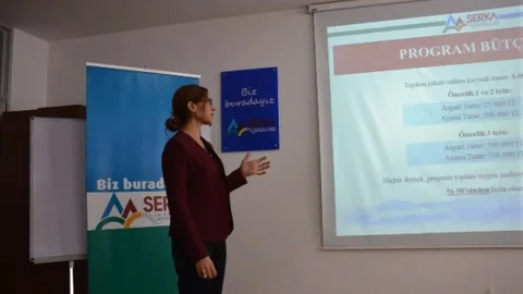 SERKA ‘Mali Destek Programı'nı Anlattı