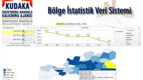 Kudaka Bölge İstatistik Veri Tabanı Çalışmasını Paylaşıma Açtı