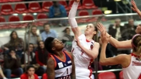 Türkiye Kadınlar Basketbol Ligi