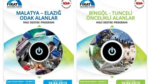Fırat Kalkınma Ajansı Yeni İki Mali Destek Programı Başlattı