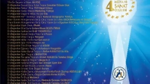 2014'ün En'lerini Arel Üniversitesi Seçiyor