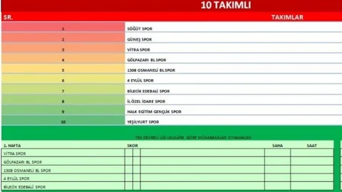 Bilecik'te U-13 Gençler Ligi Kuraları Çekildi