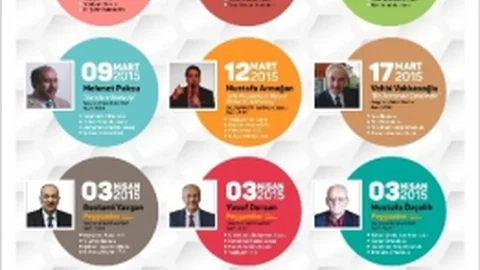 ''yeşilyurt Kitap Yurdu'' Projesiyle Öğrenciler Yazarlarla Buluşuyor