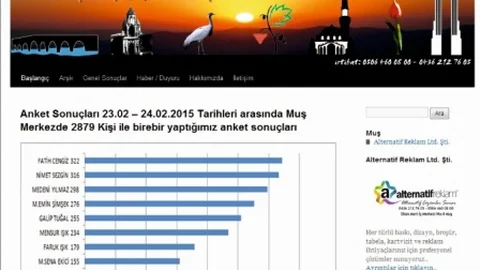 Muşlular 'fatih Cengiz' Dedi