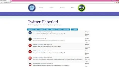 Gazili Öğrenciden Twitter'a ''Zeki Sistem''