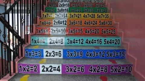 Öğrenciler Akıllı Merdivenden Çıkarak Derse Giriyor