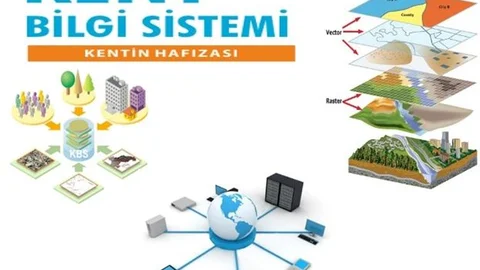 Bakanlık Kent Bilgi Sitemlerine Standart Getiriyor