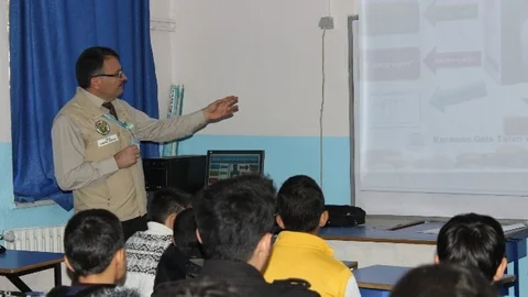 Karaman'da “En İyi Denetçi Tüketicinin Kendisidir” Eğitimi