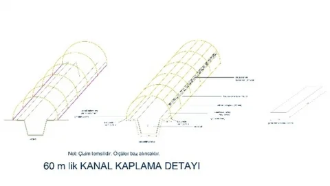 Vaski'den Kaz Gölü İçin Proje