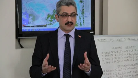 Meteorolojiye Gelen İlginç Twitler