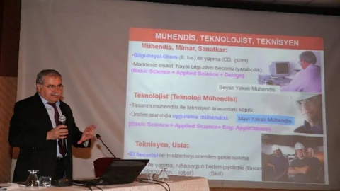 Iğdır'da “Bilgi Toplumunda Mühendislik Ve İnovasyon” Konferansı