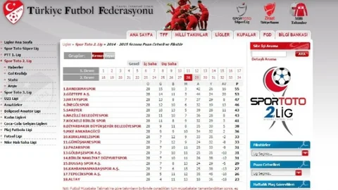 Altay'da Puan Hatası Umutlandırdı