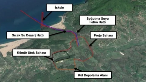 Bartın'da Yeni Termik Santral Projesi