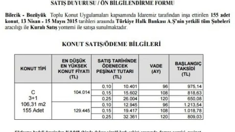 Bozüyük'te TOKİ Konut Satışları Başlıyor