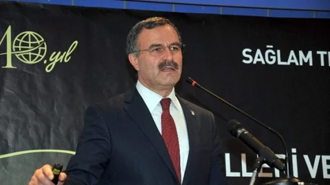 Konya İmalat Sanayi Endeksi Gelişmeleri