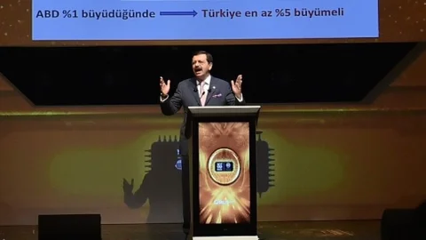 Perakende Sektörü Büyümeye Devam Ediyor