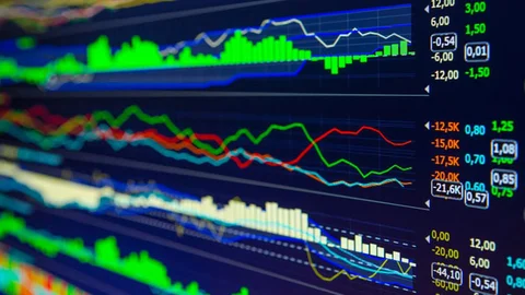 Borsa İstanbul'da Yükseliş Başladı
