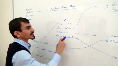 Osmaniye'de Genç Matematikçi Başarı Elde Etti