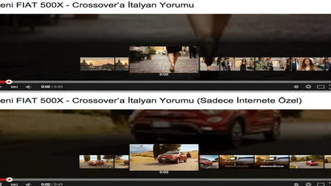 Fiat 500X İçin Özel Reklam Filmi