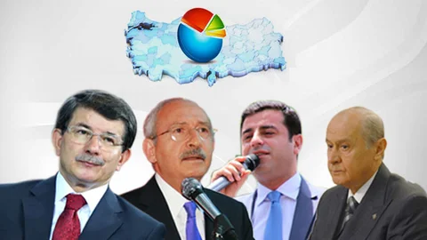 Seçim Öncesi Anket Sonuçları Açıklandı