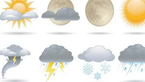 Mayıs 2015 Hava Durumu Tahmini