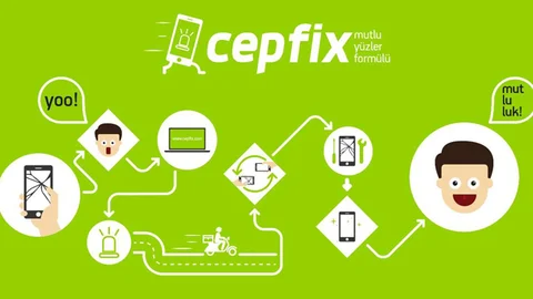 Samsun'da Cep Telefonu Tamir Kolaylığı
