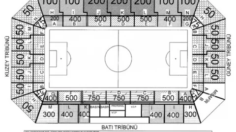 Kayseri'de teknik direktör olarak Rıza Çalımbay ismi öne çıkıyor