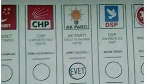 Afyonkarahisar'da seçim kabinlerinde fotoğraf çekme yasağına uyulmadı.