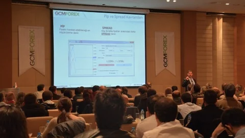 İzmir'de Forex Eğitimi