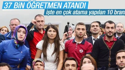Öğretmen Atama Sonuçları Açıklandı