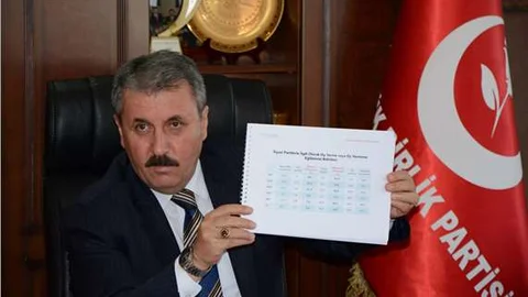 Destici Kendisi üreten, satan bir firma hangi yolsuzluğu yapmış olabilir?