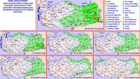 Türkiye'nin geneli seçime açık ve az bulutlu havada gidecek