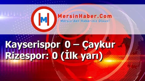 Kayserispor 0 – Çaykur Rizespor: 0 (İlk yarı)