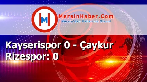 Kayserispor 0 - Çaykur Rizespor: 0