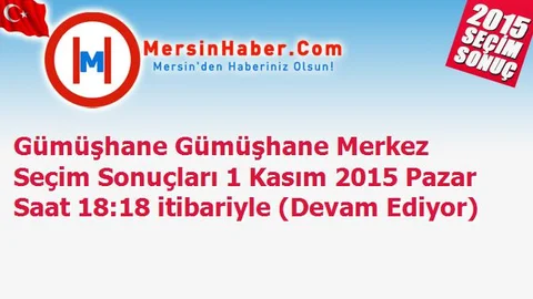 Gümüşhane Gümüşhane Merkez Seçim Sonuçları 1 Kasım 2015 Pazar Saat 18:18 itibariyle (Devam Ediyor)
