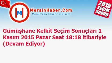 Gümüşhane Kelkit Seçim Sonuçları 1 Kasım 2015 Pazar Saat 18:18 itibariyle (Devam Ediyor)