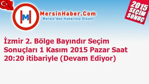 İzmir 2. Bölge Bayındır Seçim Sonuçları 1 Kasım 2015 Pazar Saat 20:20 itibariyle (Devam Ediyor)