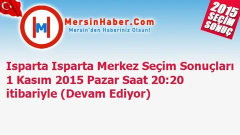 Isparta Isparta Merkez Seçim Sonuçları 1 Kasım 2015 Pazar Saat 20:20 itibariyle (Devam Ediyor)