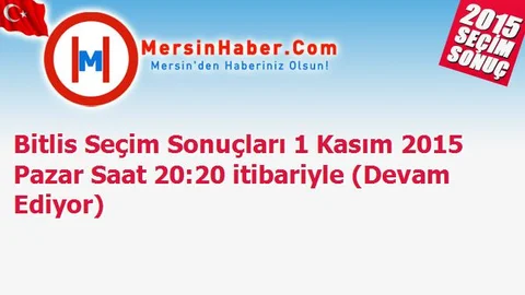 Bitlis Seçim Sonuçları 1 Kasım 2015 Pazar Saat 20:20 itibariyle (Devam Ediyor)